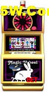 Games Directory 2333Bet
